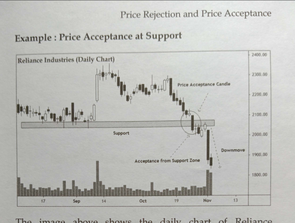 Ultimate trading Kit