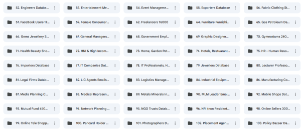 80Cr + Pan India Database - 2025 Updated